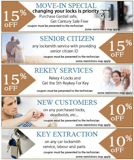 Hoboken Lock & Locksmith Hoboken, NJ 201-367-1671 - cou-ls